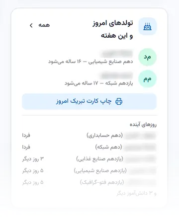 کارت «تولدهای امروز و این هفته» با دکمهٔ چاپ کارت تبریک (دادهٔ نمایشی)