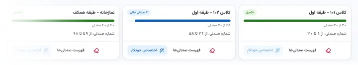 حوزههای امتحانی یک دوره: ظرفیت، صندلیهای پرشده و بازهٔ شمارهٔ صندلی هر حوزه (دادهٔ نمایشی)