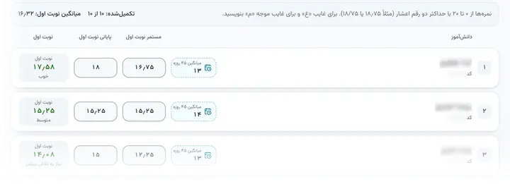 برگهٔ نمرهٔ معلم: نمرهٔ مستمر و پایانی و نتیجهٔ هر هنرجو (دادهٔ نمایشی)
